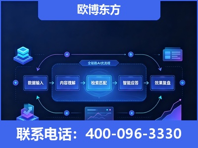 玉环-专业deepseek优化